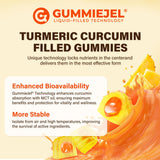 NEVISS Turmeric Gummies in a hand for size reference