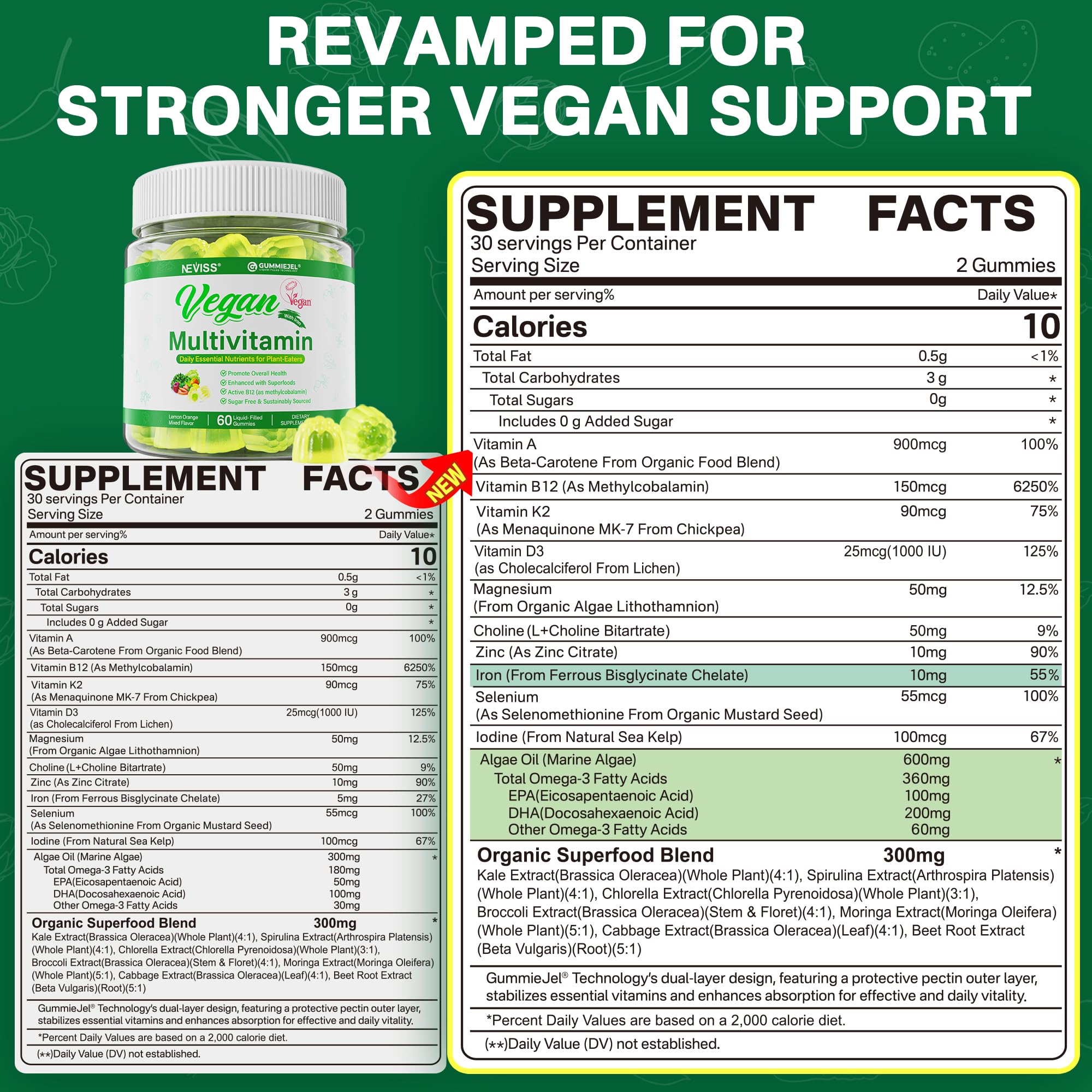 NEVISS Vegan Multivitamin Gummies showing the liquid-filled centre