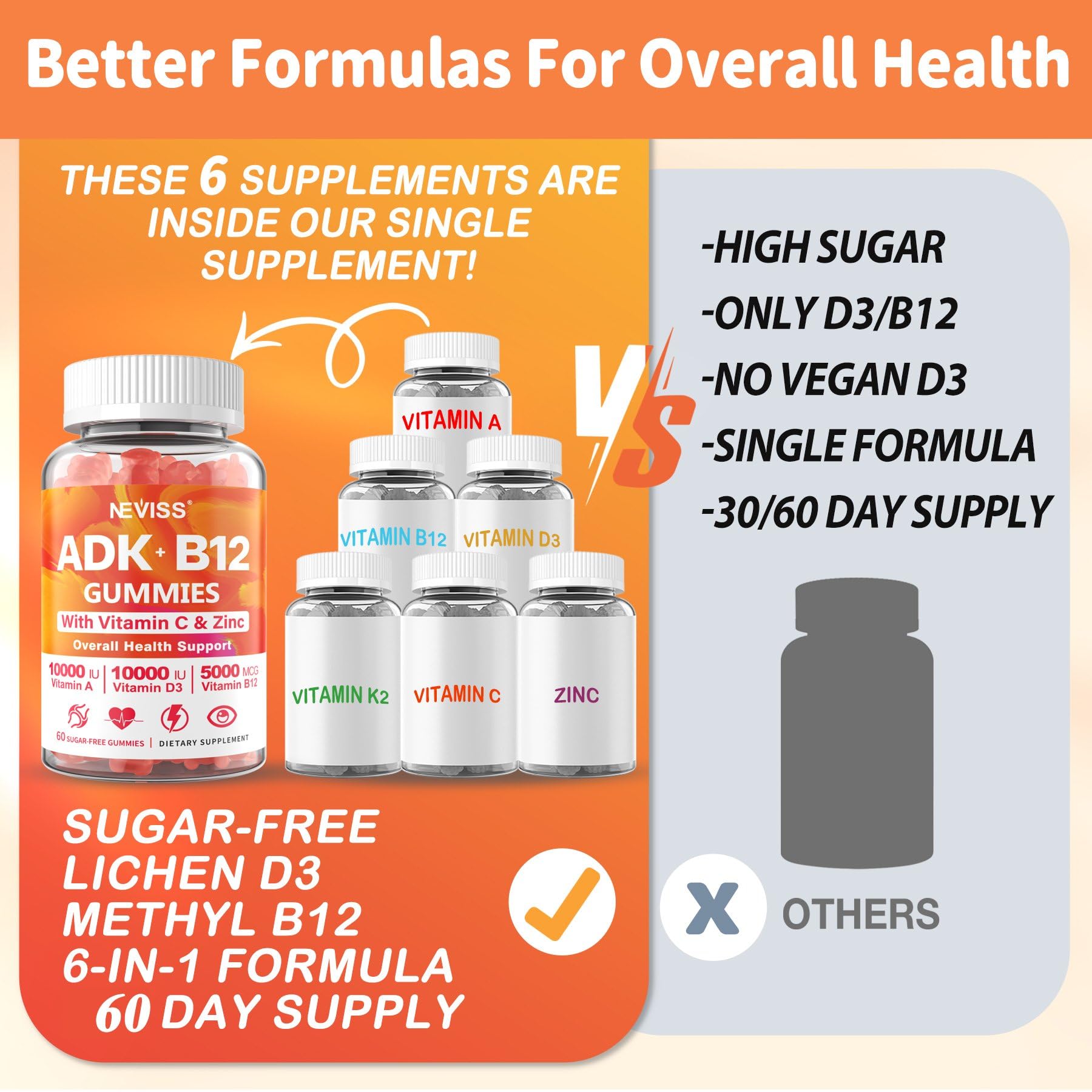 NEVISS Vitamin ADK with B12 Gummies close-up
