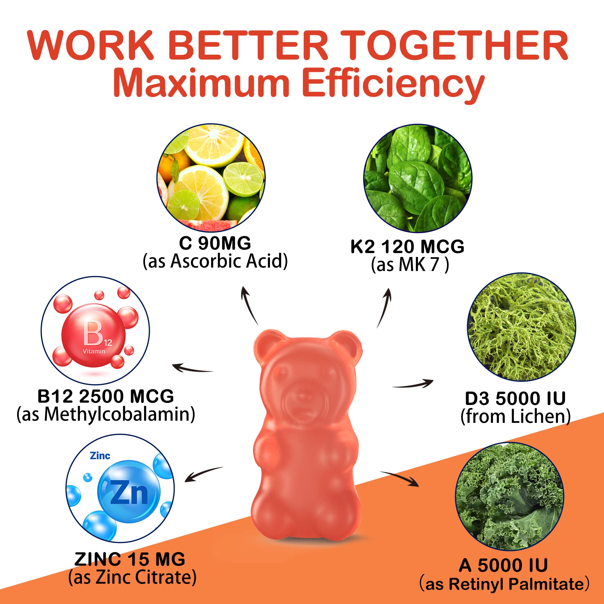 NEVISS Vitamin ADK with B12 Gummies in hand