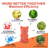 NEVISS Vitamin ADK with B12 Gummies in hand
