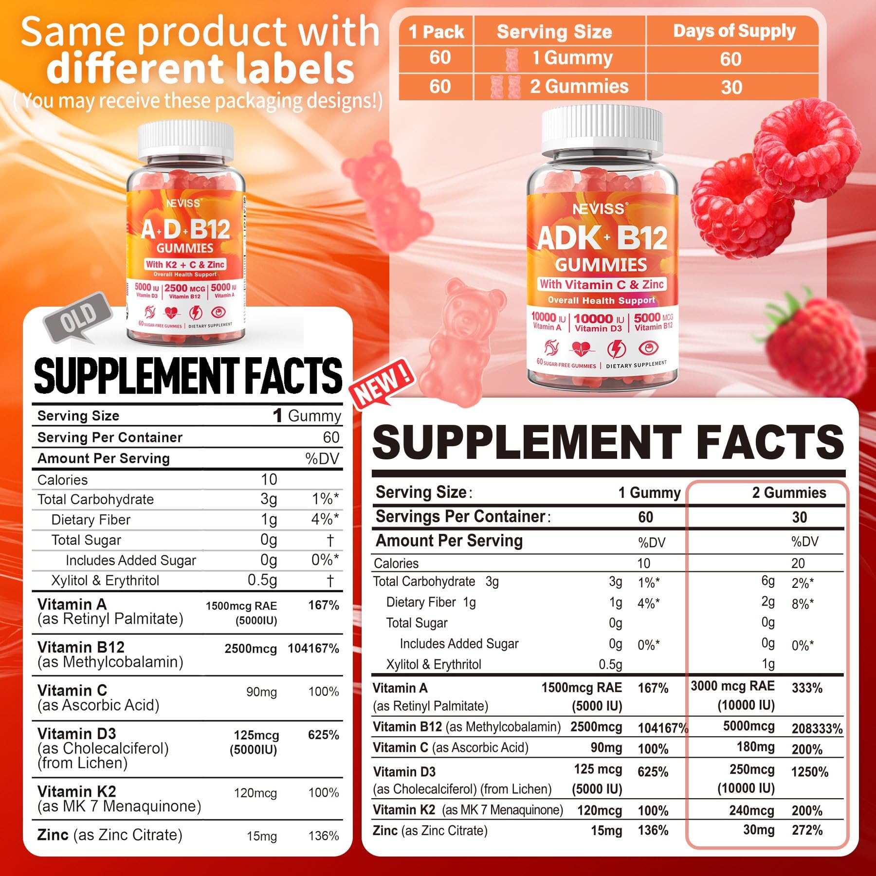NEVISS Vitamin ADK with B12 Gummies raspberry flavour