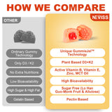 NEVISS Vitamin D3 + K2 Gummies displayed on a kitchen counter