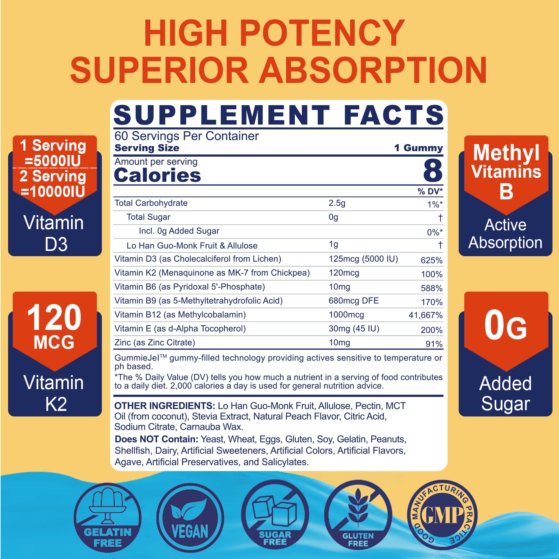NEVISS Vitamin D3 + K2 Gummies showing individual gummies
