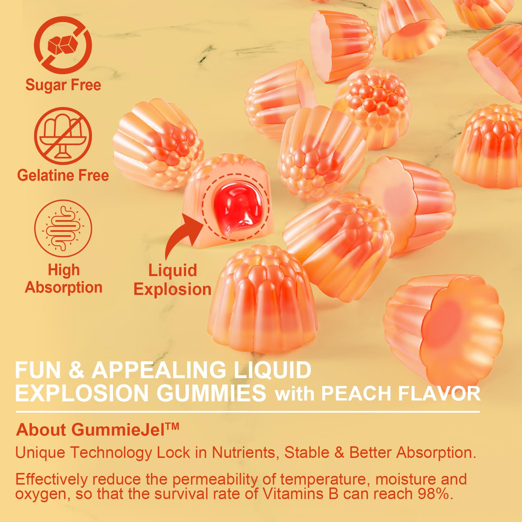 NEVISS Vitamin D3 + K2 Gummies with ingredients list