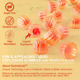 NEVISS Vitamin D3 + K2 Gummies with ingredients list