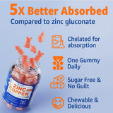 NEVISS Zinc Copper Supplements gummies on a wooden table
