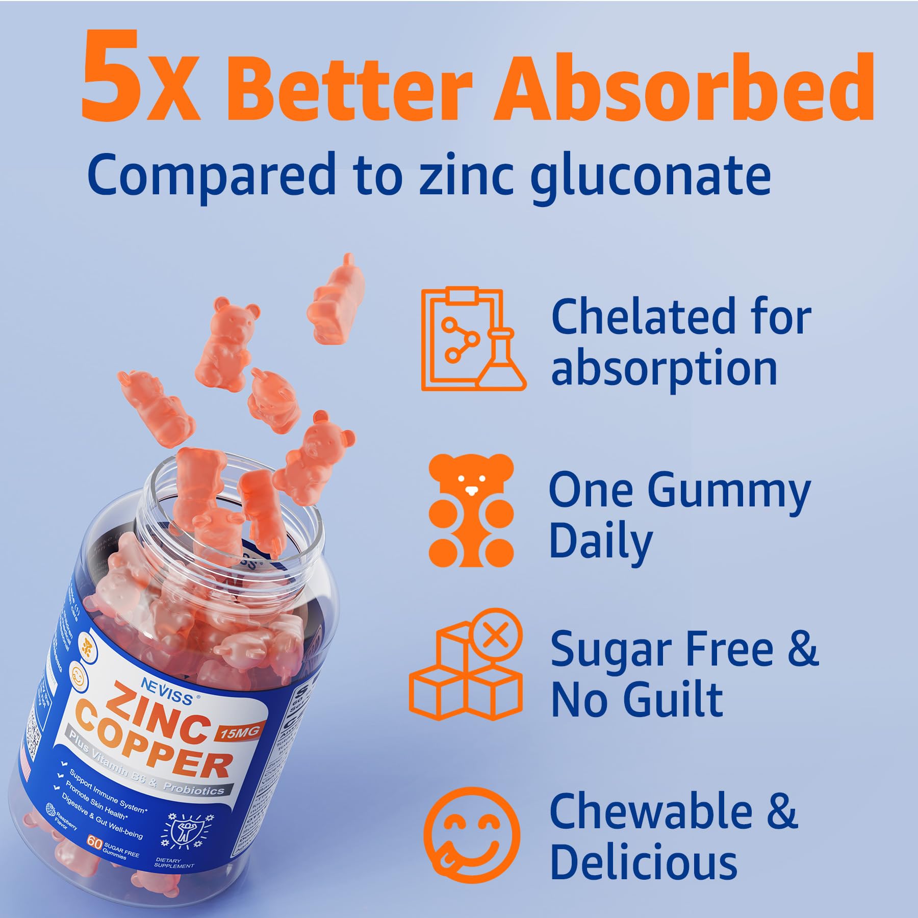 NEVISS Zinc Gummies with Copper displayed with fruits