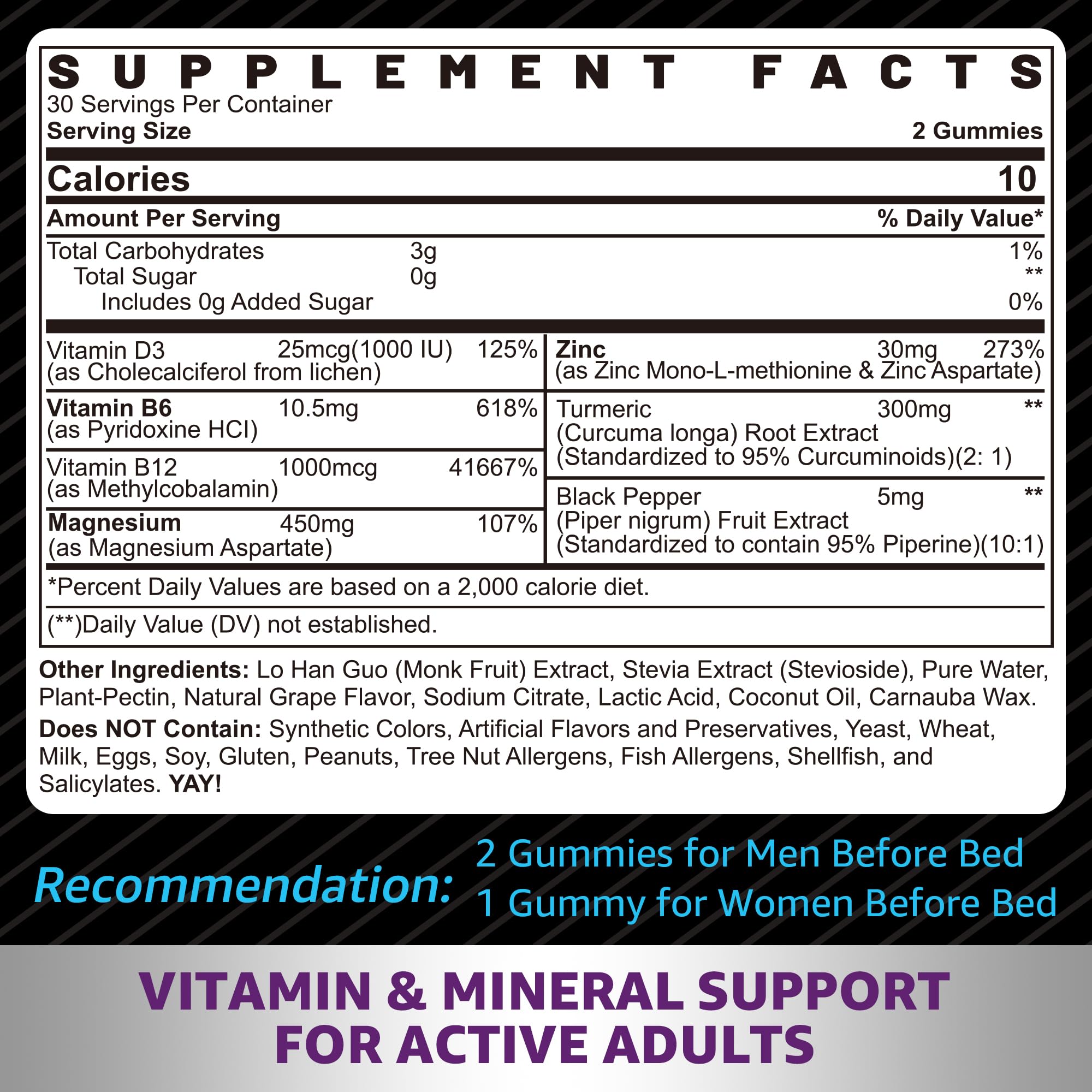 NEVISS Zinc Magnesium Aspartate Gummies 200g packaging
