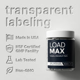 Nevora Labs Load Max Semen Volume Supplement ingredients list