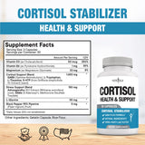 NEW AGE All-in-One Cortisol Support Supplement packaging side view