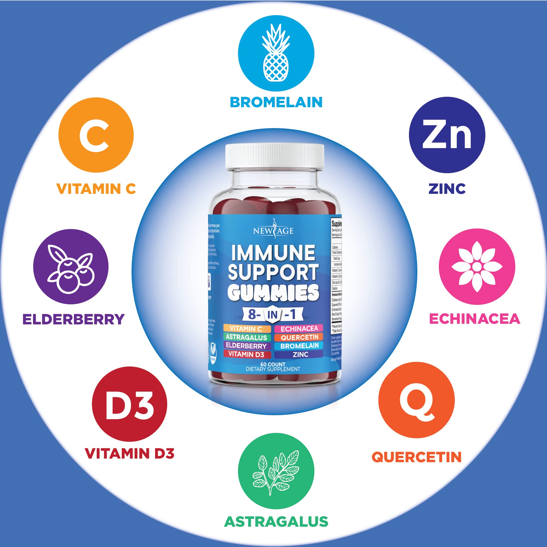 NEW AGE Astragalus Extract Gummies with Elderberry and Zinc label