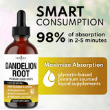 NEW AGE Dandelion Root Tincture 2oz with a glass of water