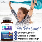 NEW AGE Dong Quai Supplement bottle with lid
