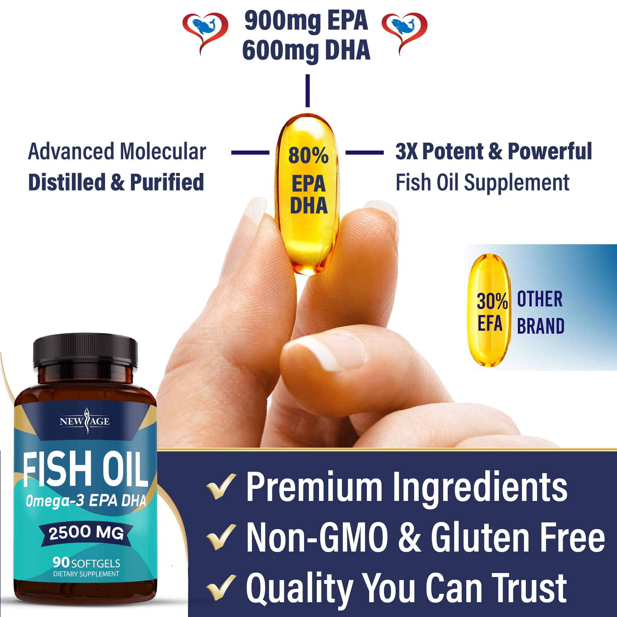 NEW AGE Fish Oil Omega 3 2500mg ingredients list