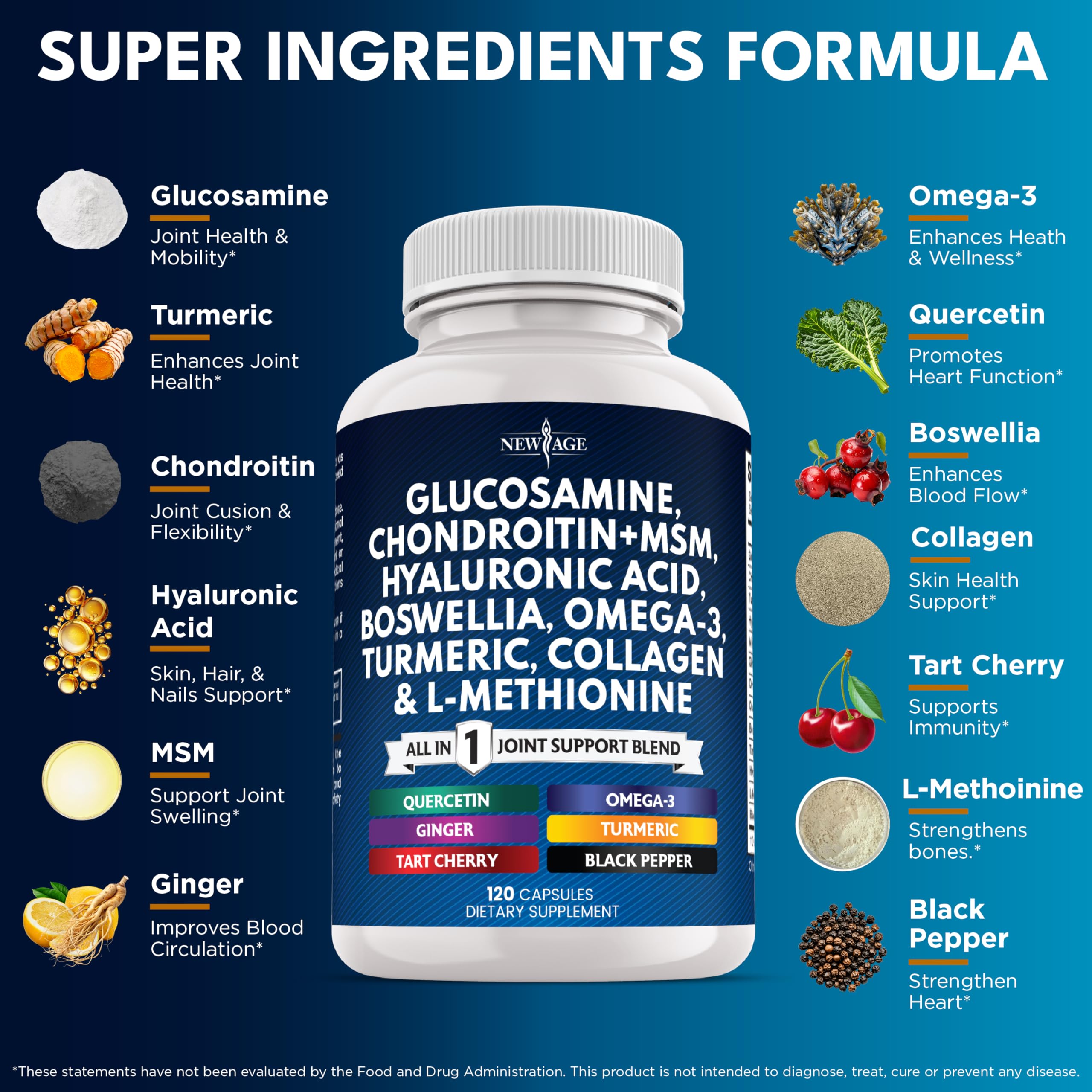 NEW AGE Glucosamine Chondroitin MSM Supplement side view