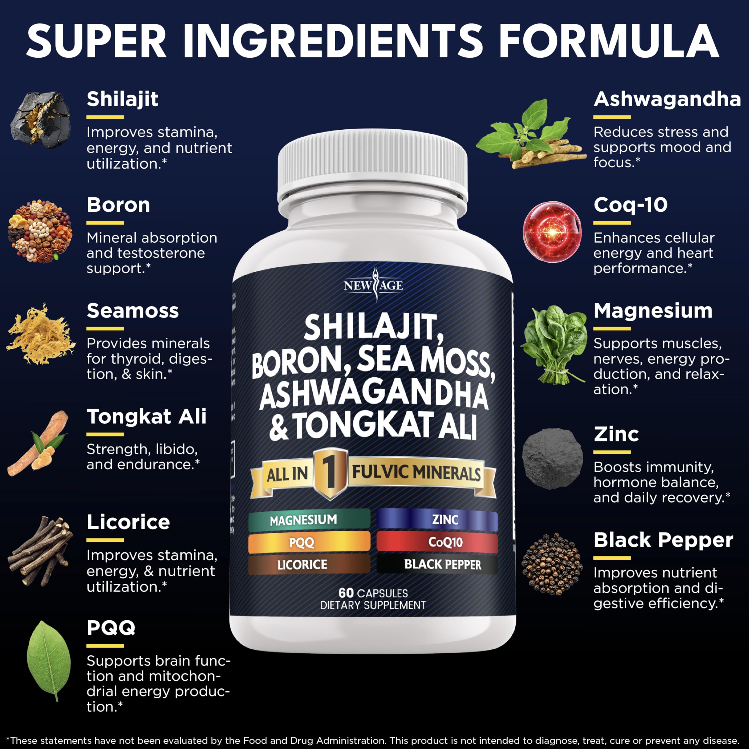 NEW AGE Shilajit Supplement side view showing label
