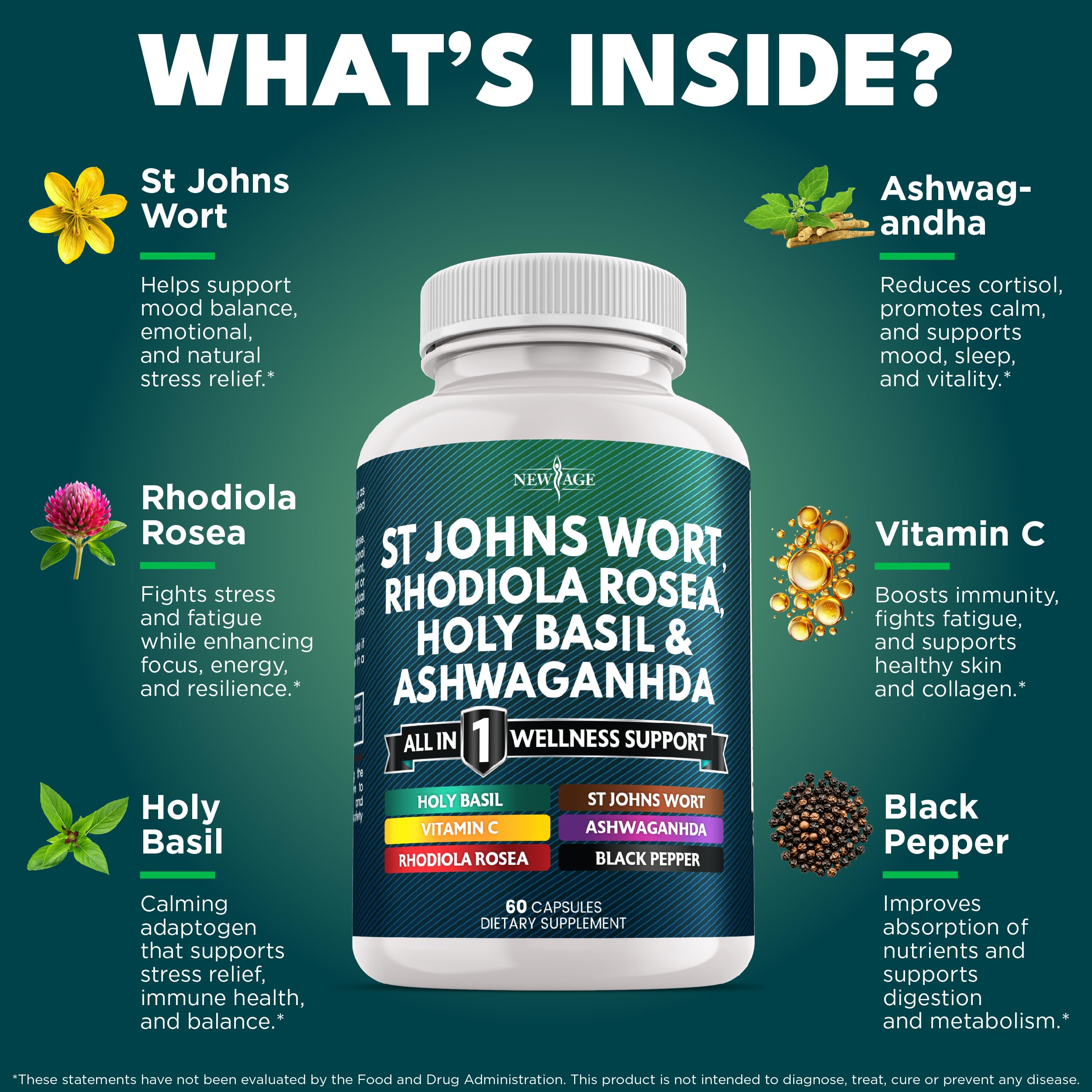 NEW AGE St. John's Wort & Rhodiola Capsules side view