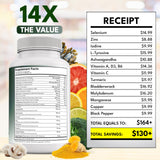 NEW AGE Thyroid Complex supplement ingredients list