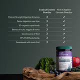 New Chapter daily Super Greens Powder 300g ingredients display