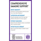 New Chapter Elderberry Force capsules with elderberries