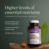 New Chapter Every Man Multivitamin lifestyle scene with fresh vegetables