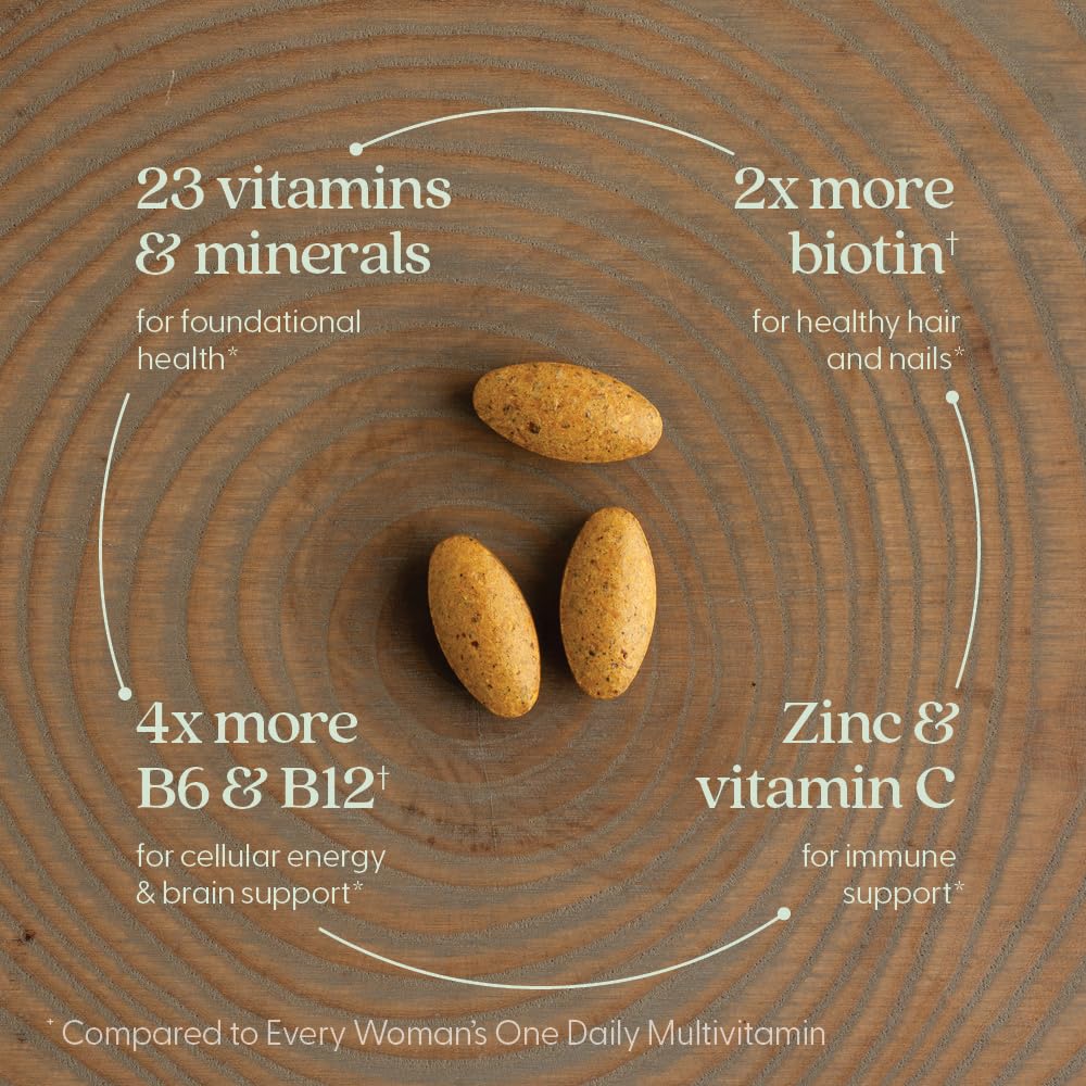 New Chapter Every Woman II multivitamin back view with ingredient list