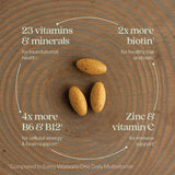 New Chapter Every Woman II multivitamin back view with ingredient list