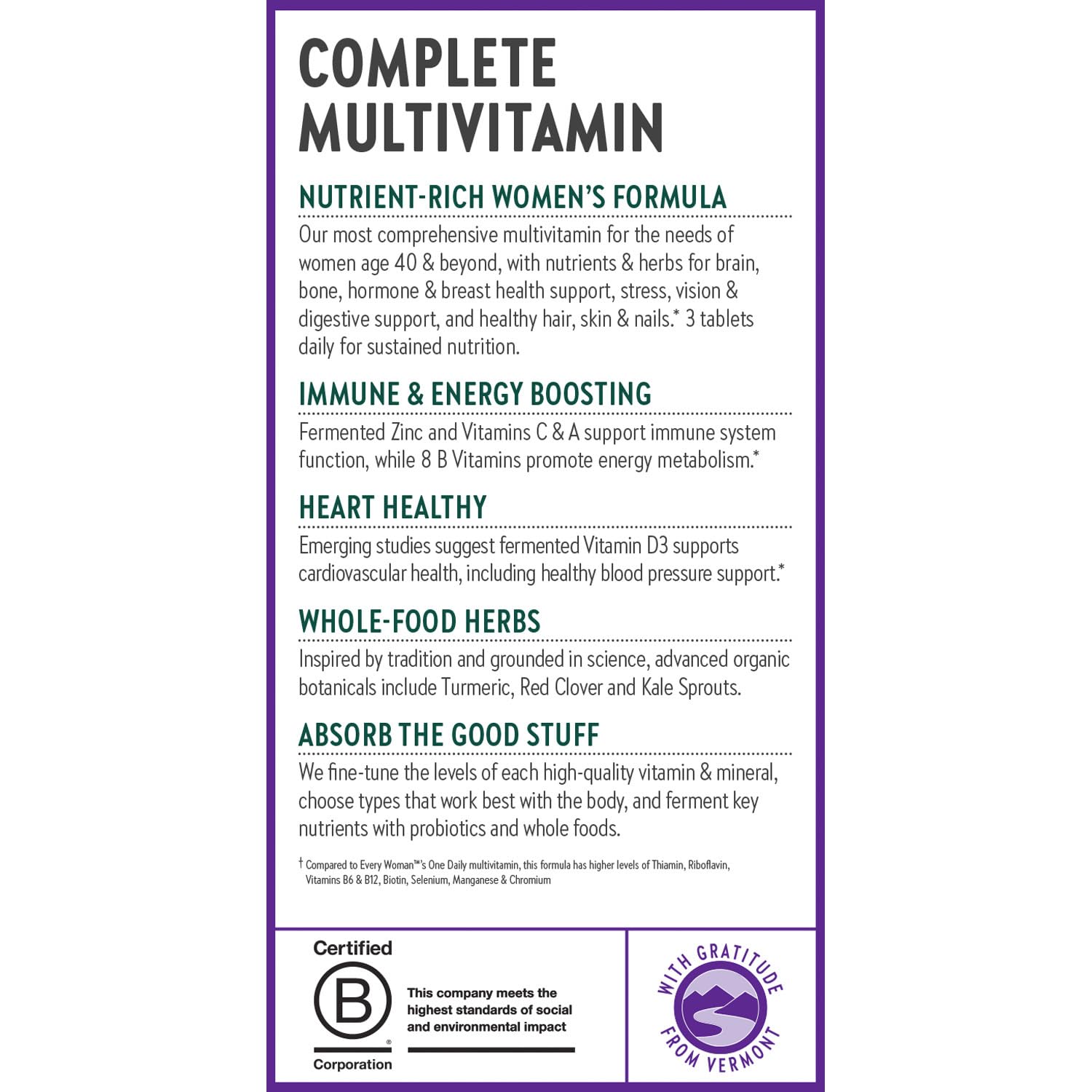 New Chapter Every Woman II multivitamin packaging details