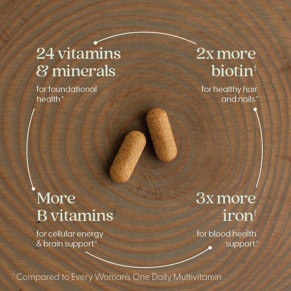 New Chapter Every Woman Multivitamin 60 Capsules back label