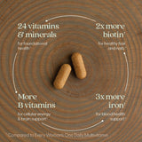 New Chapter Every Woman Multivitamin capsules on a wooden surface