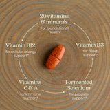 New Chapter Men's Multivitamin 55+ side view packaging