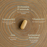 New Chapter Men's Multivitamin ingredients list