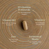 New Chapter One Daily Multivitamin for Women packaging