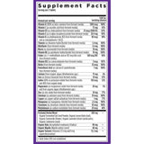 New Chapter Postnatal Multivitamins nutritional information