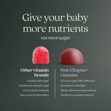 New Chapter Prenatal Gummy Vitamins 3-a-Day gummies on a wooden table