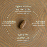New Chapter Prenatal Vitamin 35+ ingredients list on back