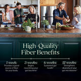 New Chapter Probiotic Triple-Fiber Blend 227g capsules in a bowl