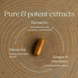 New Chapter Turmeric Force Daily Supplement capsules in a bowl