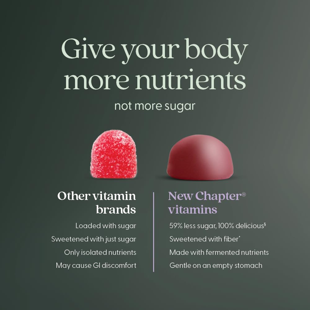 New Chapter Women's Gummy Multivitamins opened bottle showing gummies