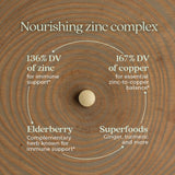 New Chapter Zinc & Copper Supplement packaging details