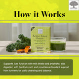 NEW NORDIC Milk Thistle 200mg ingredients list