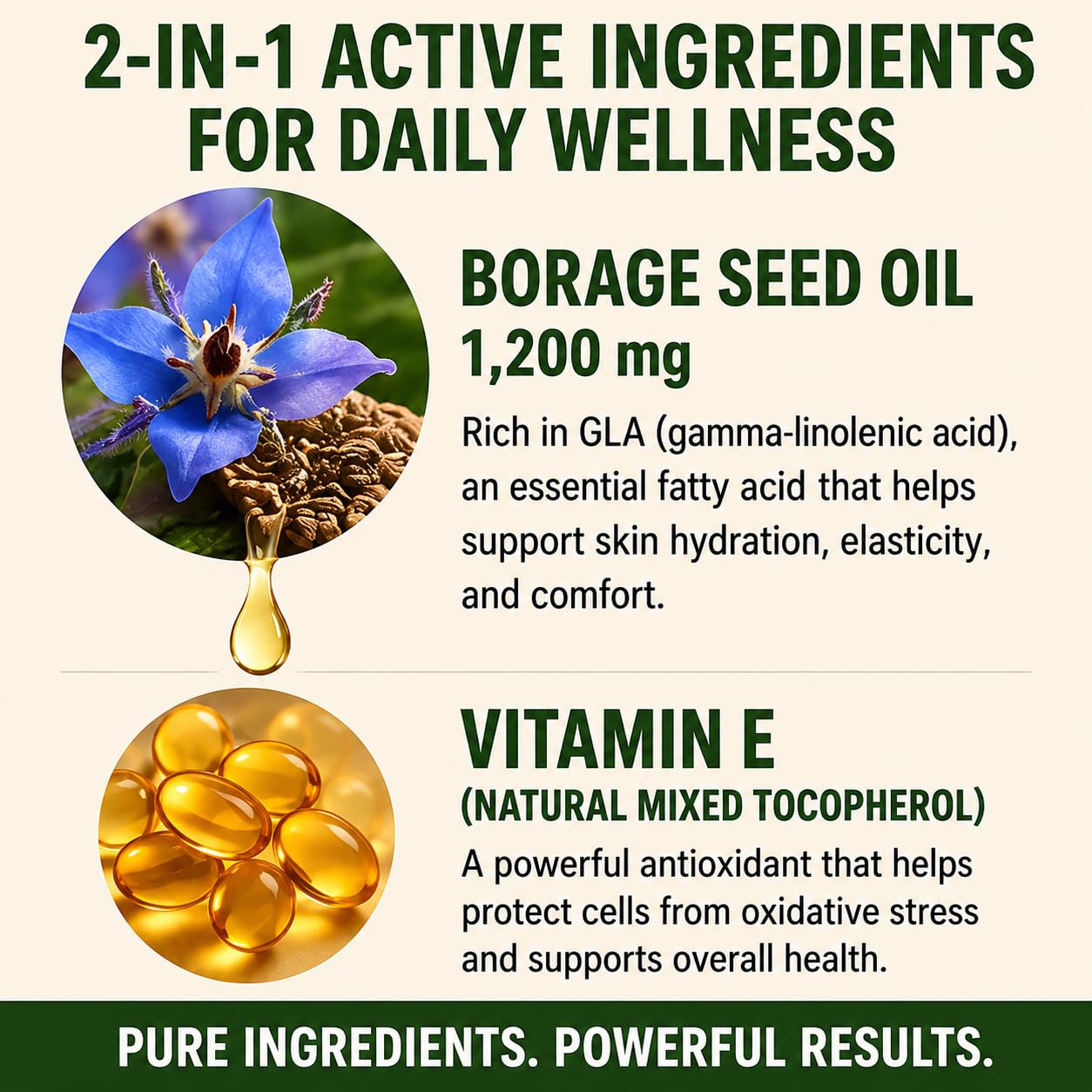 NEW ROOTS HERBAL Borage Seed Oil Softgels 1200mg ingredients list