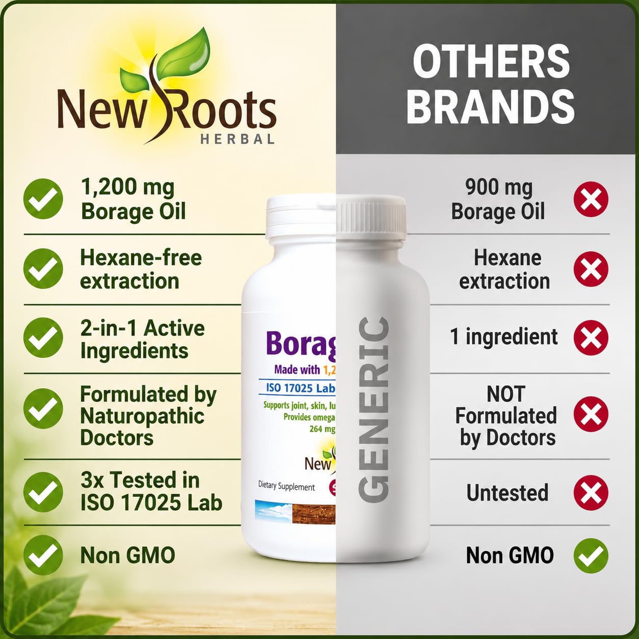NEW ROOTS HERBAL Borage Seed Oil Softgels 1200mg serving suggestion
