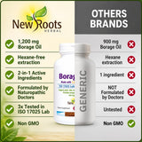 NEW ROOTS HERBAL Borage Seed Oil Softgels 1200mg serving suggestion