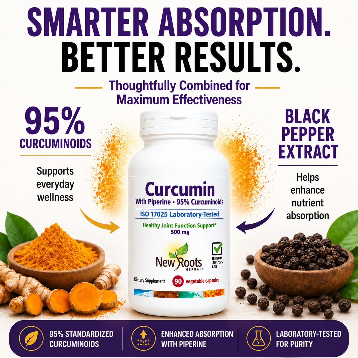 NEW ROOTS HERBAL Curcumin with Black Pepper 500mg capsules in a bowl