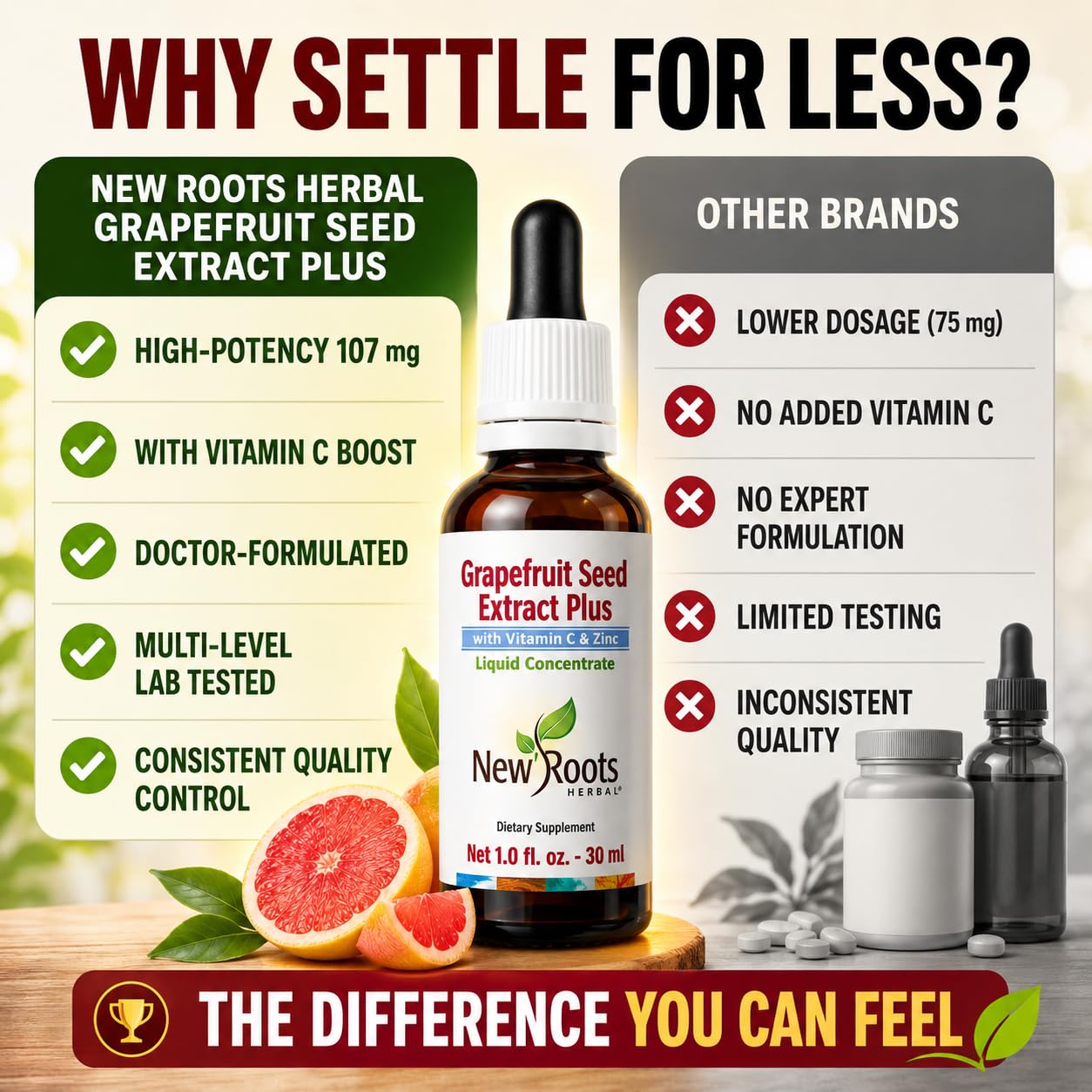NEW ROOTS HERBAL Grapefruit Seed Extract Drops 90g with measuring spoon