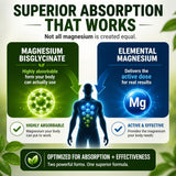 NEW ROOTS HERBAL Magnesium Bisglycinate 141g bottle with ingredients list