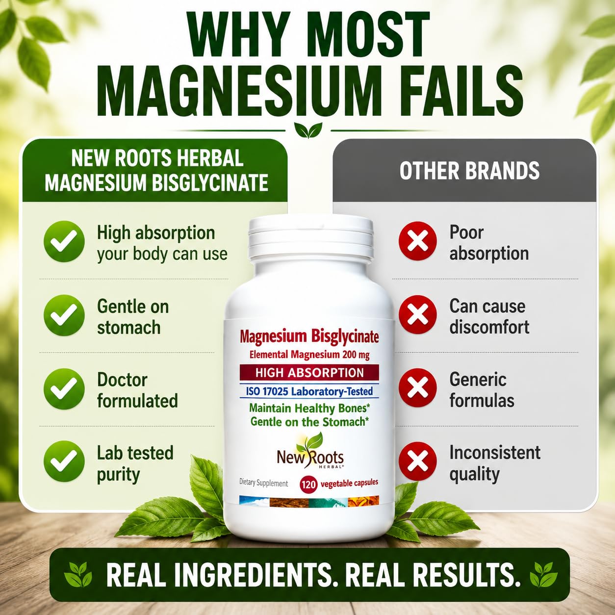 NEW ROOTS HERBAL Magnesium Bisglycinate capsules in a hand