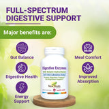 NEW ROOTS HERBAL Multi-Enzyme Supplement bottle with label